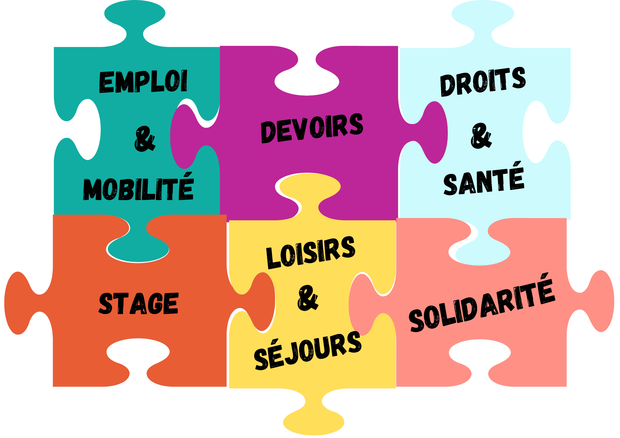 Symbole en puzzle représentant les animations jeunesse