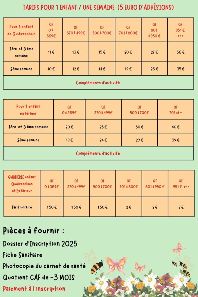 tarif acm